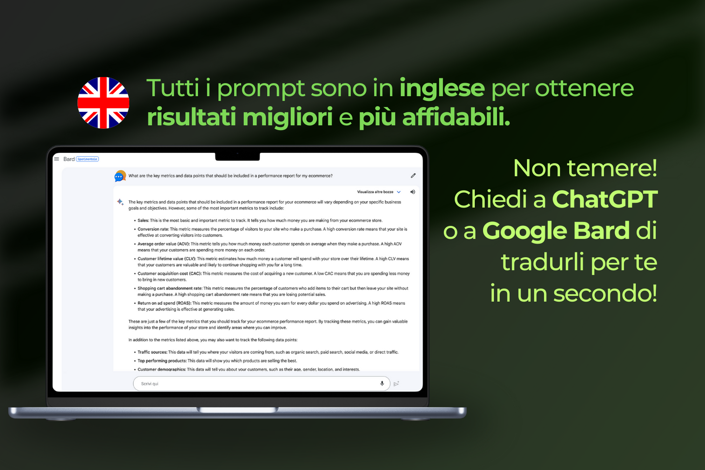 +100 Prompt per AI per il tuo e-commerce