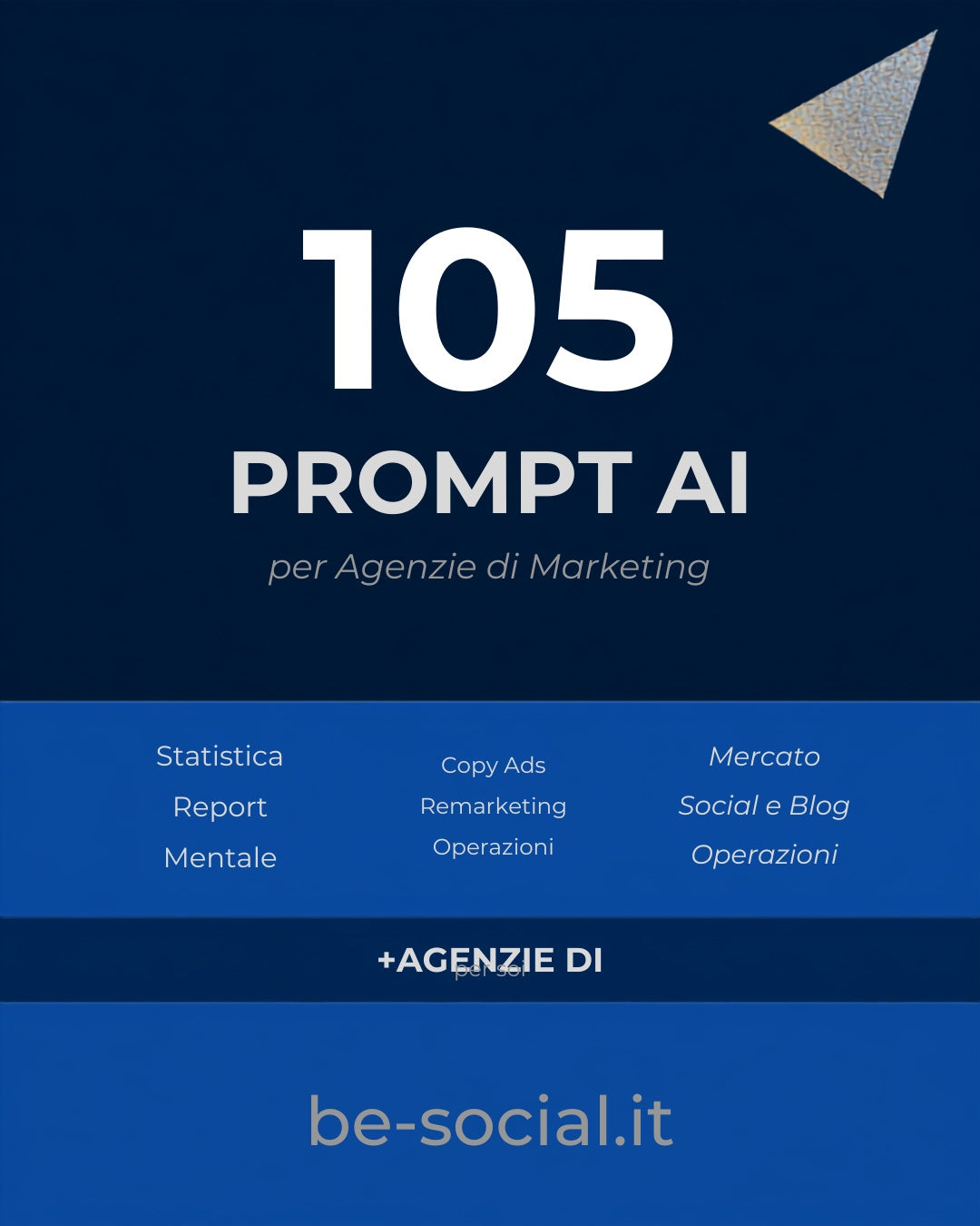 105 Prompt AI per Agenzie di Marketing — variante grafica 2