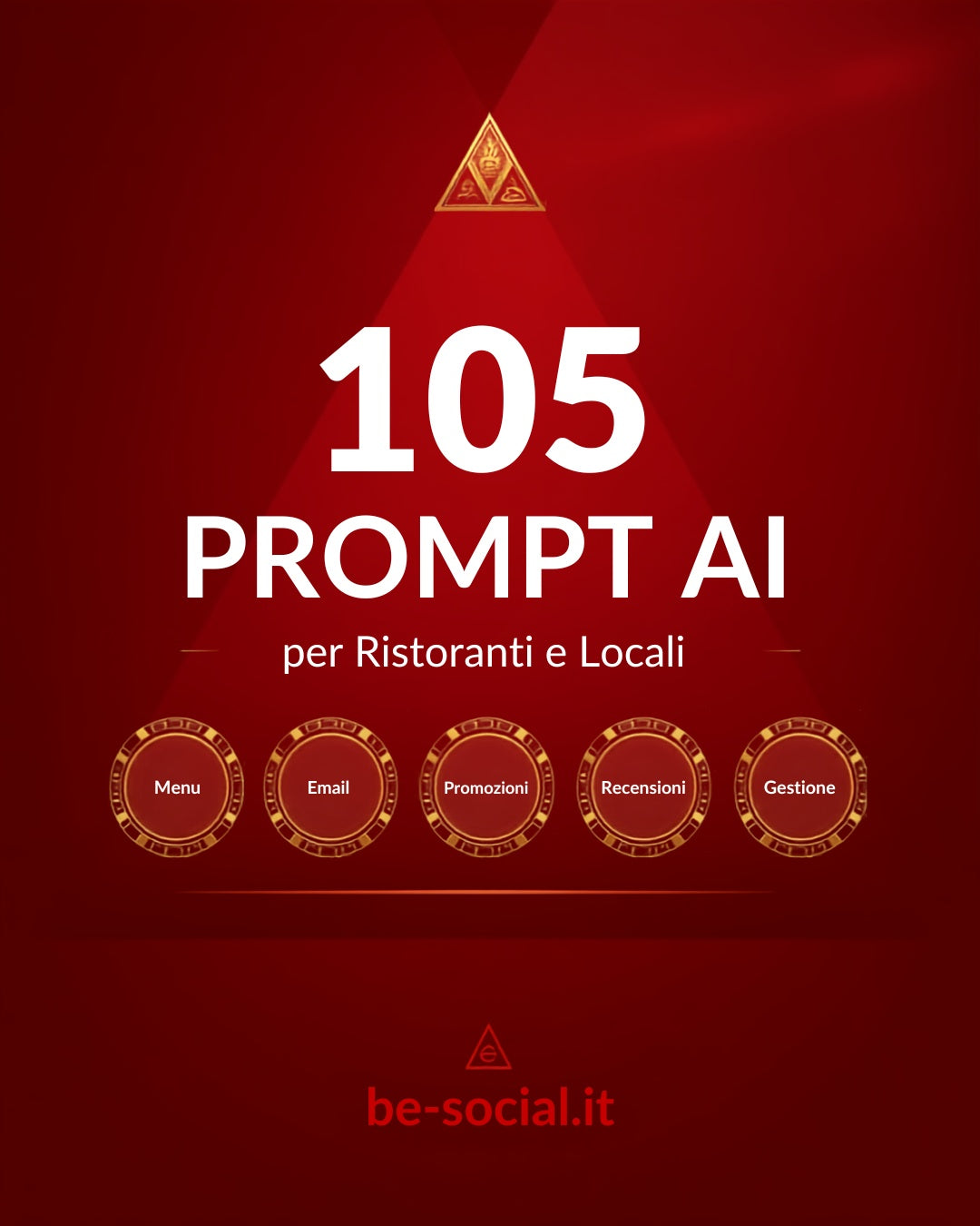 105 Prompt AI per Ristoranti e Locali — ChatGPT e Claude Pack — be-social.it